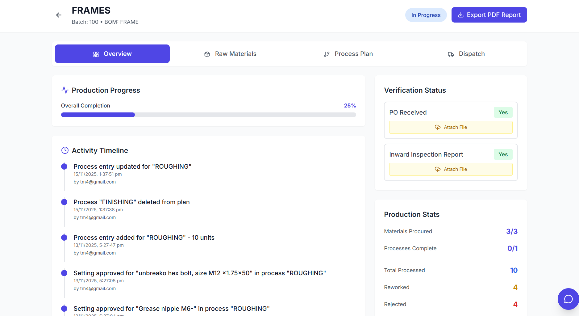 Production & Job Cards